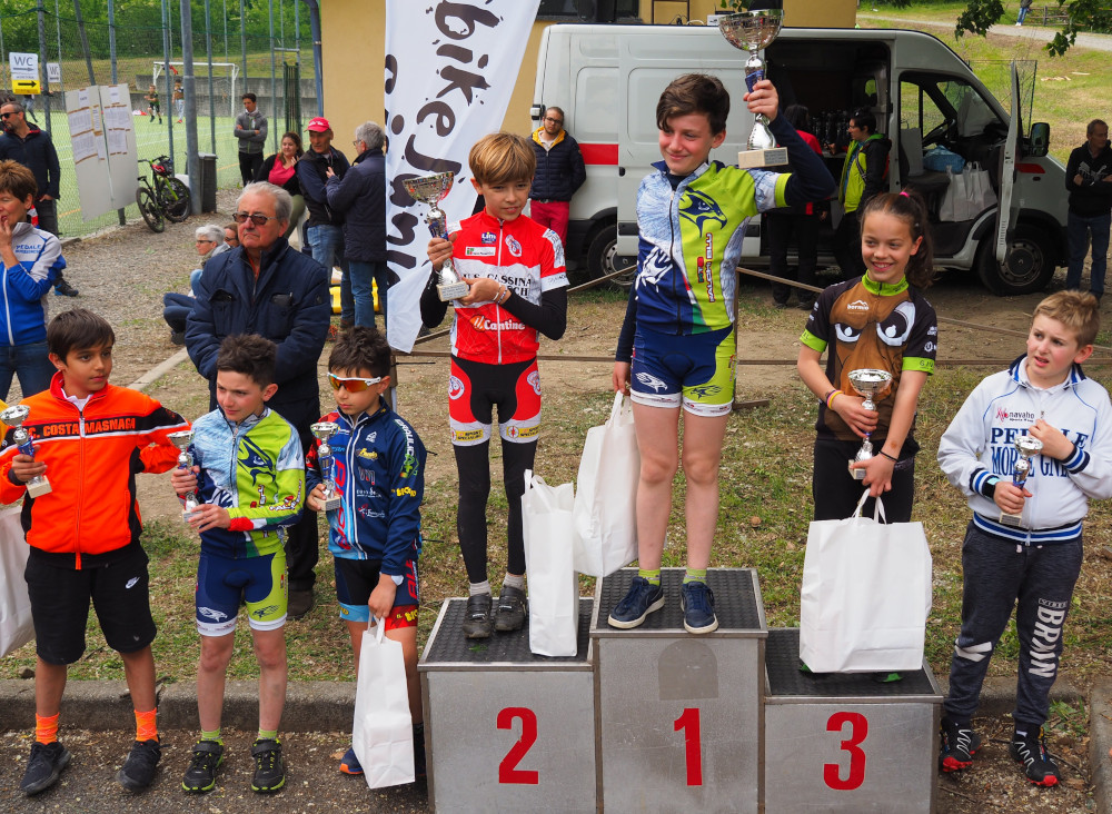 2019 Davide Chicco Mantello