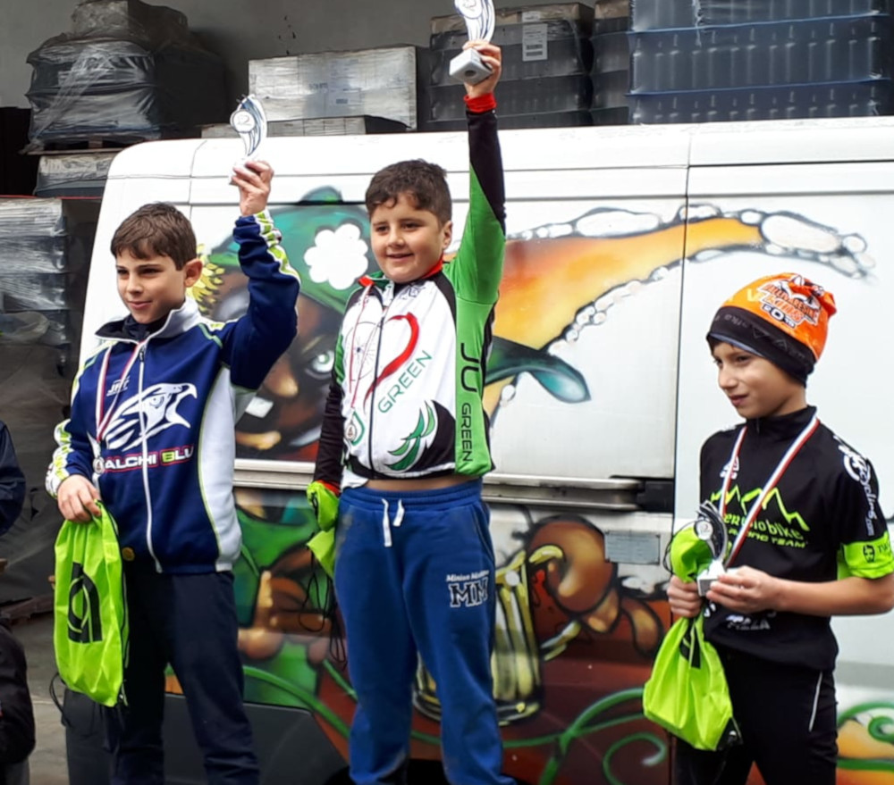 2019 Gorla Tommi 1